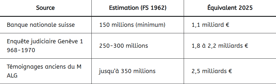 Une image contenant texte, capture d’écran, Police, ligne

Le contenu généré par l’IA peut être incorrect.
